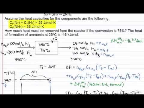 Heat Removal from a Chemical Reactor