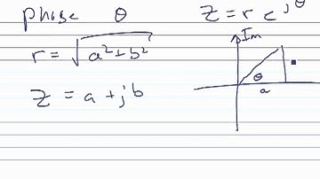 Complex Numbers Pt 3