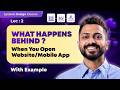 Lec-2: What happens when you open a website/Mobile App?