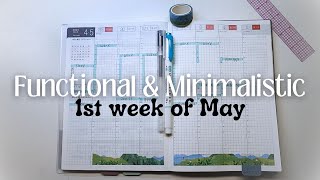 Plan With Me  Functional & Minimalistic  1st Week of May