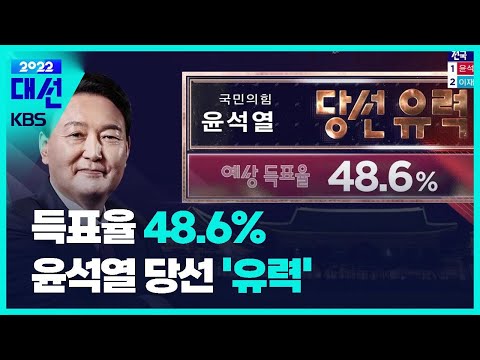 [개표 현황] 윤석열 후보 48.6% 득표, 당선 ‘유력’…개표율 87% 넘어 / KBS  2022.03.10