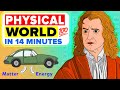 Physics Chapter: Physical World Quiz