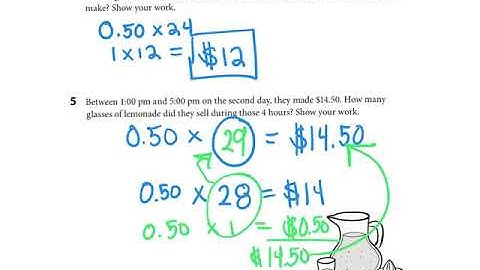 Unit 6 Module 1 Session 6 The Lemonade Stand