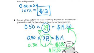 Unit 6 Module 1 Session 6 The Lemonade Stand Wealth