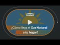 ¿Cómo llega el gas natural a tu domicilio?