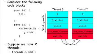 Famous Computer Science 162 (Fall 2010) - Lecture 5 Wealth
