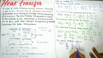 Heat Transfer Analysis For Composite Wall | Finite Element Analysis For Fin | Heat Transfer Analysis