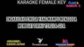 KARAOKE BASAH BASAH ( HESTI DAMARA) NADA CEWEK #karaokedangdut #jy #bgmanagement @bintanggowa5021