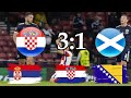 Hrvatska vs Škotska 3:1 - Balkanski komentatori