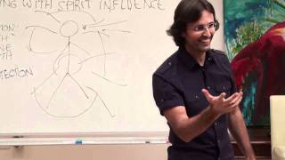 20100327 Spirit Relationships - Coping With Spirit Influence P1