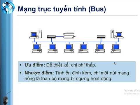 Video: Cách Thiết Lập Mạng Cục Bộ Trong Lớp Học