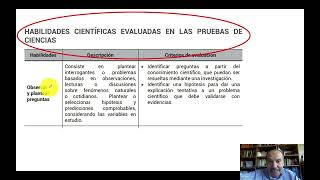 Temario PAES regular 2024. ADMISIÓN 2025