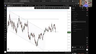 Macro Snapshot February 11th, 2026