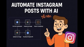 Turn Images into Instagram Posts with AI — Captions, Hashtags, and Auto-Publish