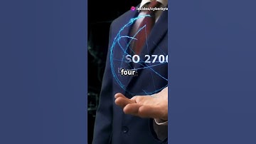 3 Critical Changes in ISO 27001:2022 Explained in 60 Seconds