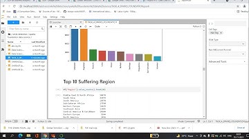Data science task 4: Exploratory Data Analysis