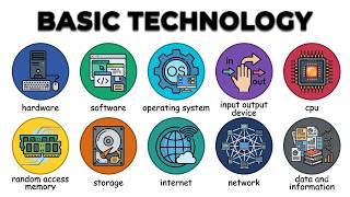 Explaining Basic Technology Concepts YOU Should Understand (2026)