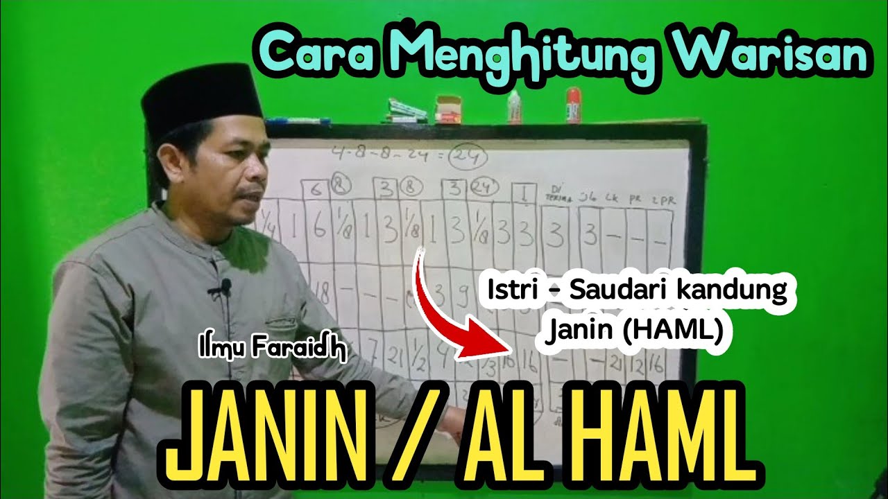 MENGHITUNG WARISAN AL HAML (JANIN)
