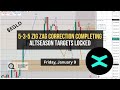 $EGLD Zig Zag Correction Completing — Altseason Targets Locked