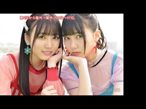HKT48 矢吹奈子『第10回AKB総選挙』  自己最高順位！！