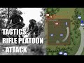 Tactics of the WWII U.S. Army Infantry Rifle Platoon – Attack