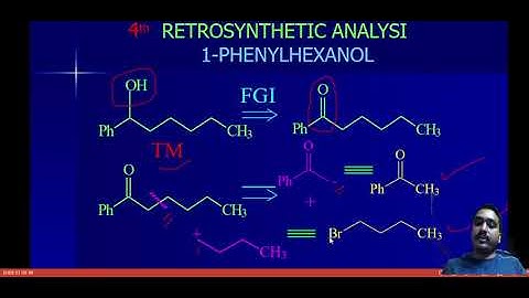 Retrosynthesis and Disconnection Approach Important Guidelines for disconnections!!  FGI  Functional