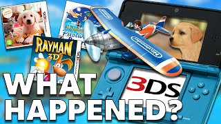 The INSANE World of 3DS Launch Titles...