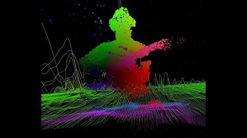 Study132 "Fly" VR180 8K60fps Visual Music