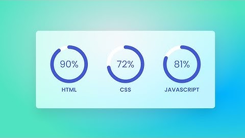Circular Progress Bar using HTML CSS and Jquery