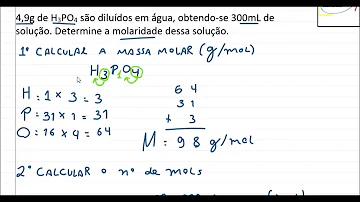 Qual é a concentração molar da solução?