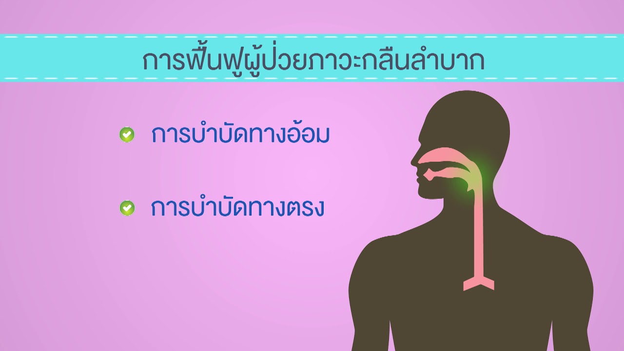 การบำบัดฟื้นฟูในผู้ป่วยภาวะกลืนลำบาก | สารคดีสั้นให้ความรู้