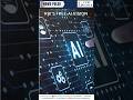 RBI’s FREE-AI: Rules for Banking AI UPSC GURUS NEWS PLUS – 15 August 2025