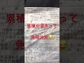 パート主婦vlog/反省中