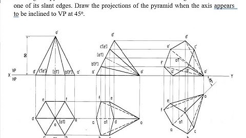 Projection of solid Computer Aided Engineering Drawing, CAED,BCEDK103/203 Engineering drawing
