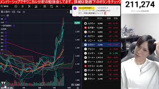 9/21【日銀日本株ETF売却決定で日経平均高値から800円急落‼】海外勢も日本株大量売却。半導体株、レーザーテック爆上げ。ドル円147円台。米国株、ナスダック最高値更新。仮想通貨ビットコイン軟調