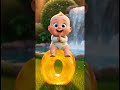 ABCD LEARNING FOR KIDS, Baby nursery videos #shorts #englishrhymes #trending #kidsfun
