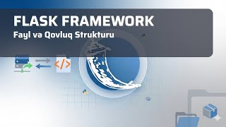 Flask Framework - Fayl və Qovluq Strukturu