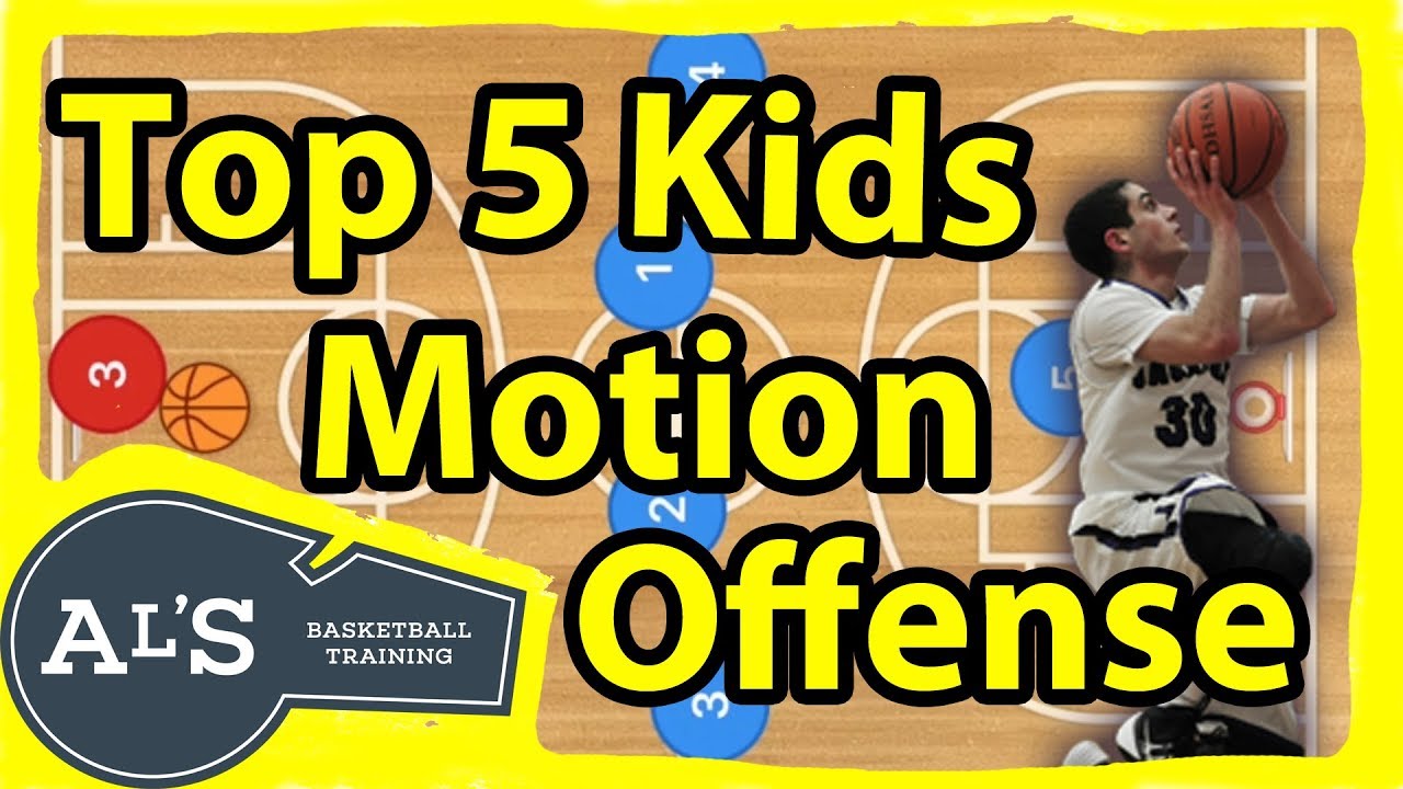 Top 5 Kids Motion Basketball Plays YouTube