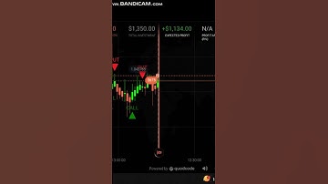 IQ Options Trading Script for Brokers 2025 Free Download #trading#iqoptiontrading#trade#optiontrade