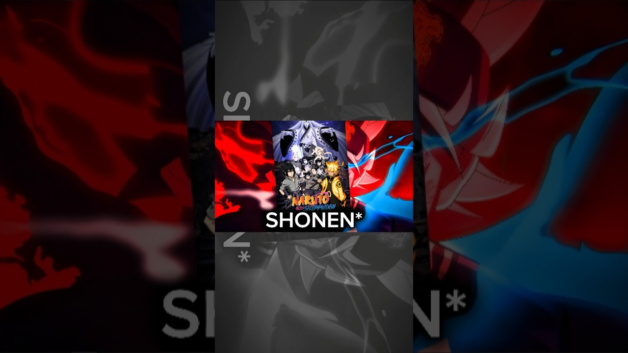 What Is Genre | Type Of Genres |  