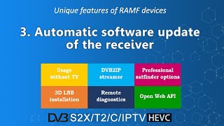 Video manual - Part 3 - Automatic software update of the receiver screenshot 4