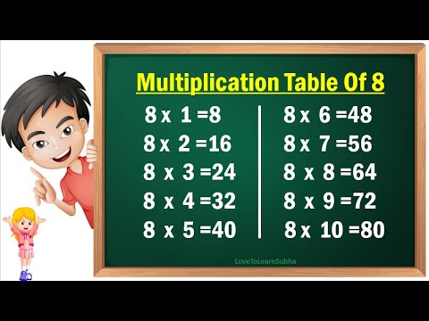 Table of 8 |Multiplication Table of 8|8 Table |Maths Tables ...