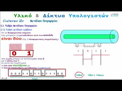 Ρυθμός μετάδοσης δυαδικών ψηφίων-συμβόλων