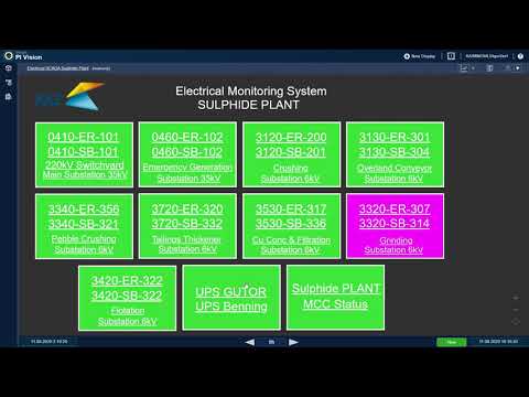 Electrical monitoring system overview - YouTube