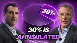 Top 5% of venture managers account for 90% of profits: Boris Raykin On Manager Selection