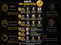नोबेल पुरस्कार विजेता 2025 || Nobel prize winners 2025 || Short video