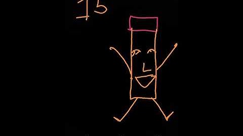 My By The Numbers List (BFDI Edition) Summer Edition