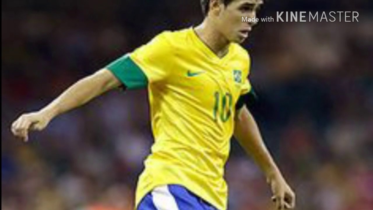 My favorite soccer players YouTube