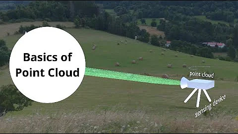 Basics of Point Cloud