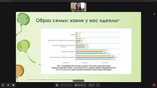 видео: Выступление с докладом ЖУКОВСКОЙ Евгении Евгеньевны, кандидата социол. наук, к форуму картинка: Выступление с докладом ЖУКОВСКОЙ Евгении Евгеньевны, кандидата социол. наук, к форуму